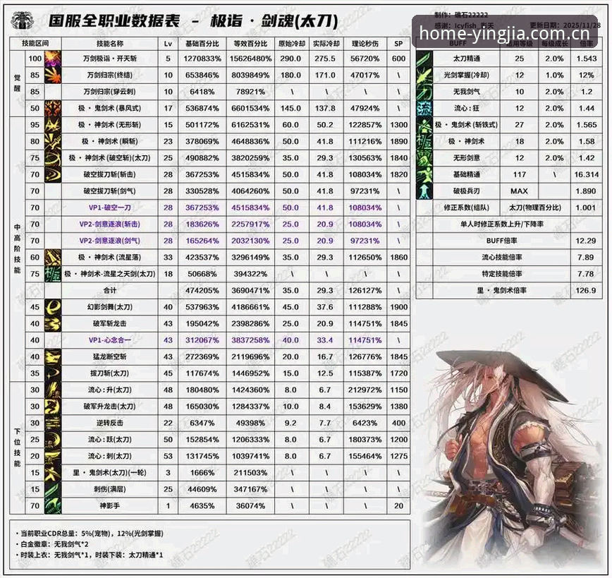 盈嘉体育平台电竞实时数据使用指南——从赔率波动到阵容变化的全面追踪